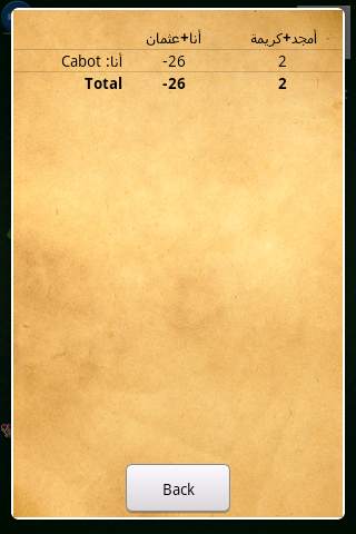 طرنيب screenshot 6