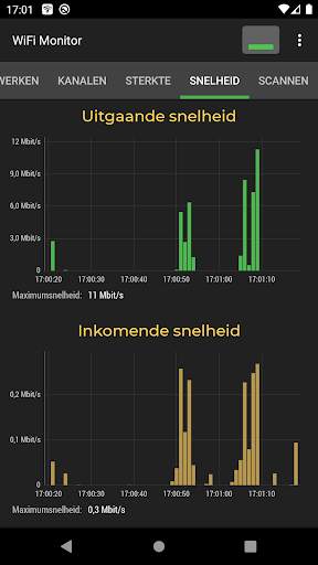 WiFi Monitor: analyser van Wi-Fi-netwerken screenshot 5