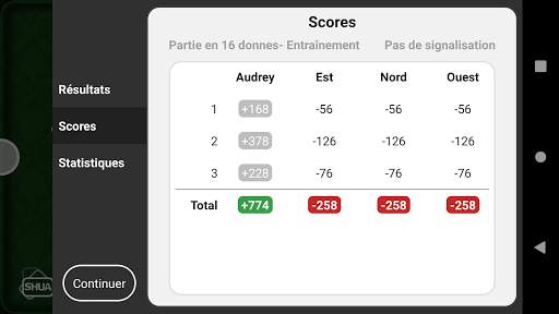 Jeu de Tarot SHUA 7 تصوير الشاشة