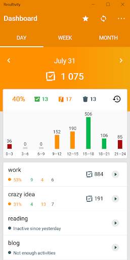 Resultivity - Daily Productivity Motivation screenshot 2