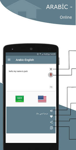 Arabic-English Translator скриншот 1