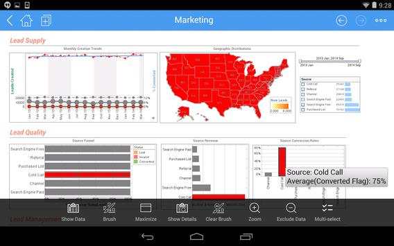 InetSoft Mobile Version 12.1 screenshot 4