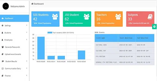 eSchool-NG screenshot 3