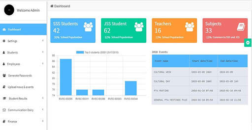 eSchool-NG screenshot 3