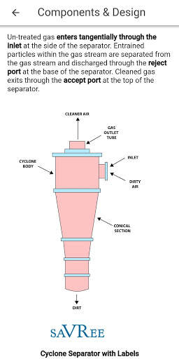 Cyclone Separators (Dust Collectors) screenshot 2