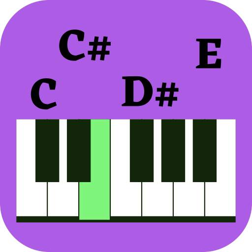 A To Z Piano Notes | Bollywood Piano Notes 2021.6.33b