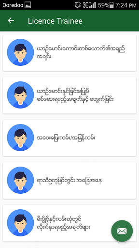 Myanmar License Traineer скриншот 1