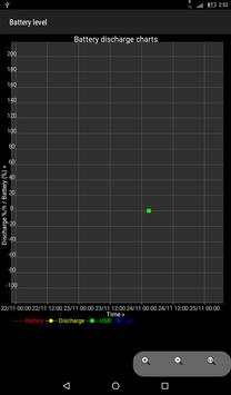 Advanced Battery Saver screenshot 4