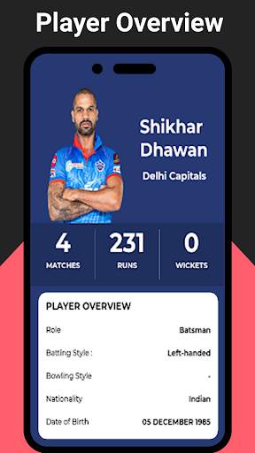 IPL 2022 - Live Cricket Score screenshot 4