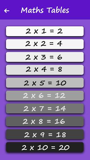 Math table 1 to 100 free math table Small скриншот 5