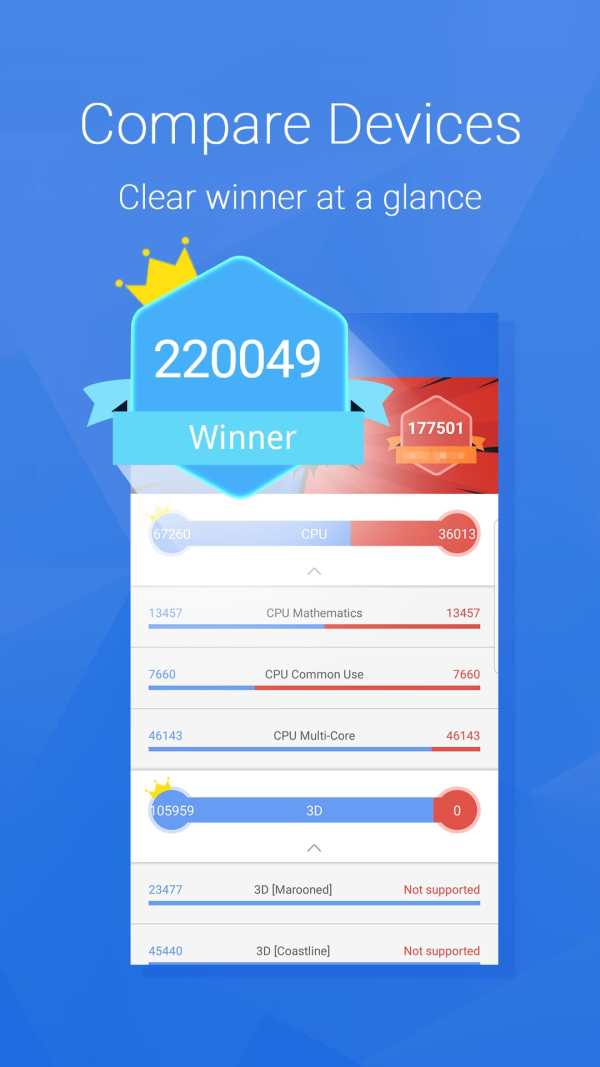 AnTuTu Benchmark screenshot 4