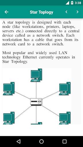 Networking Basics скриншот 6