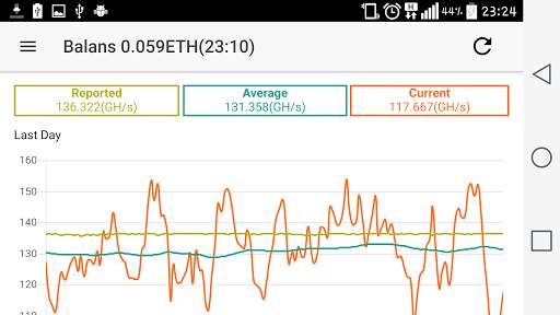 ethermine screenshot 6