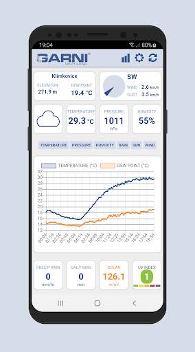 GARNI technology screenshot 1