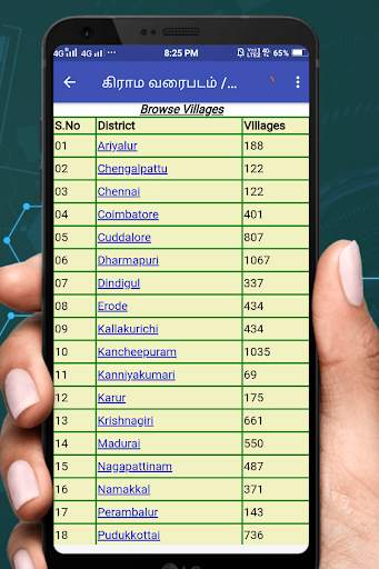 பட்டா சிட்டா வரைபடம் வில்லங்க சான்று - Chitta FMB screenshot 4