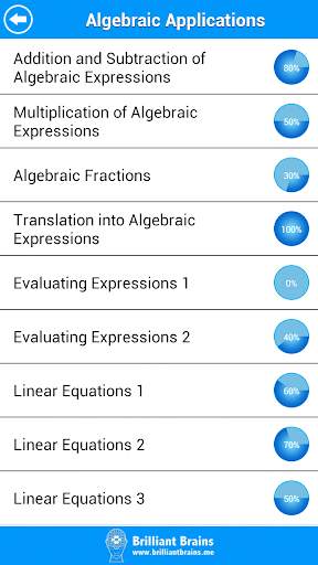 TEAS Math Review Lite screenshot 2