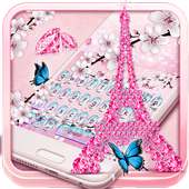 Girly Paris keyboard theme