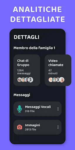 Tracker Online e Ultimo Accesso - WOLT screenshot 3