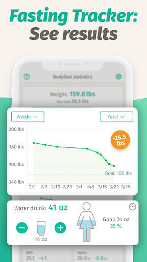 BodyFast الصوم المتقطع 3 تصوير الشاشة