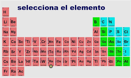 FORMULACIÓN Y NOMENCLATURA QUÍMICA IUPAC DE ÓXIDOS скриншот 4