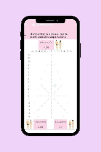 Composición Corporal screenshot 3