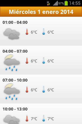 El tiempo en Córdoba screenshot 3