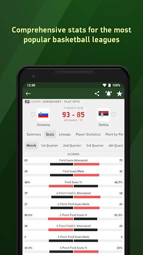 Basketball 24 - live scores screenshot 3