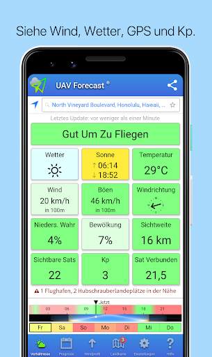 UAV-Vorhersage für Drohnen screenshot 1