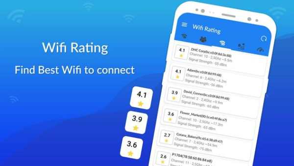 Wifi Signal screenshot 3