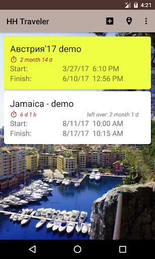 HH Traveler - Trip Organizer screenshot 1