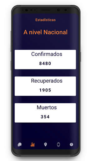 Eagle Prediction System screenshot 6