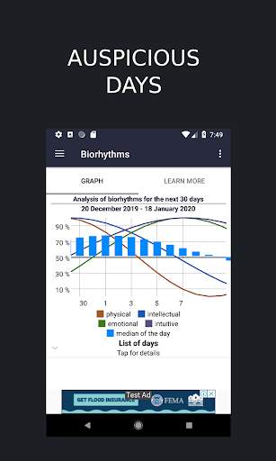 My Biorhythms are Human biorhythms. screenshot 4