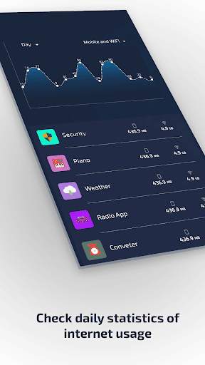 Network Tester screenshot 4