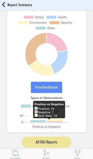 SafeConnect-Vistra screenshot 4
