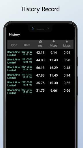 Speed Test Internet - Data and Wifi Speed Tester screenshot 2