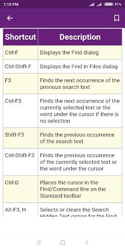 Full ASP / MVC Course | ASP / MVC Tutorial screenshot 7