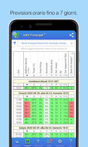 Previsione UAV per Droni screenshot 2