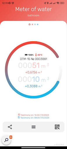 Elehant Meters screenshot 1