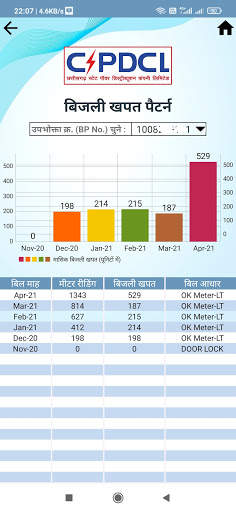 मोर बिजली (CSPDCL Mor Bijlee) screenshot 5