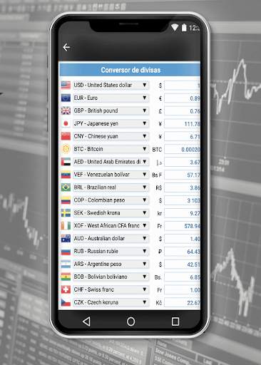 New Forex Trading Course скриншот 5
