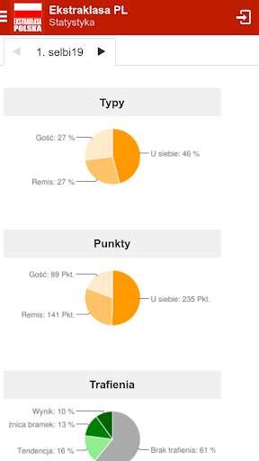 Kicktipp - Typer sportowy screenshot 5