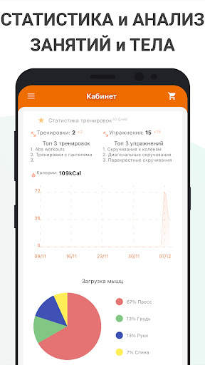 Тренировки для дома BeStronger скриншот 6
