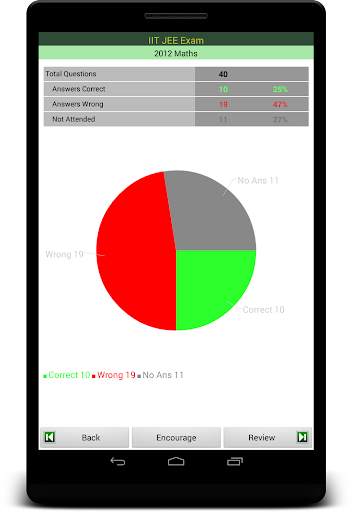 IIT JEE Exam Prep screenshot 4