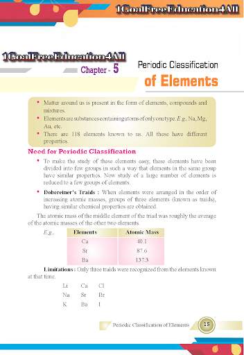 Class 10 Chemistry Term 2 screenshot 6