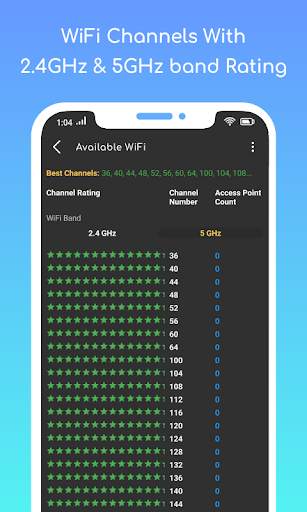 Wifi Manager: Analyze, Signal and Speed Test screenshot 4