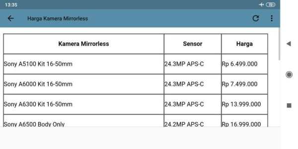 Daftar Harga Camera screenshot 3