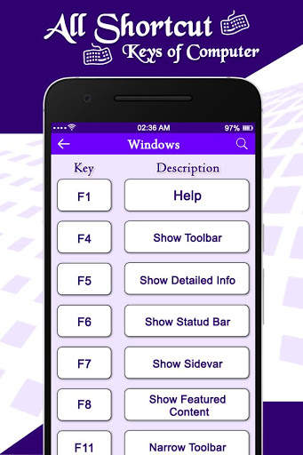 Computer Shortcut Keys : Software Shortcut Keys screenshot 2