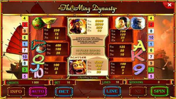 The Ming Dynasty slot screenshot 2