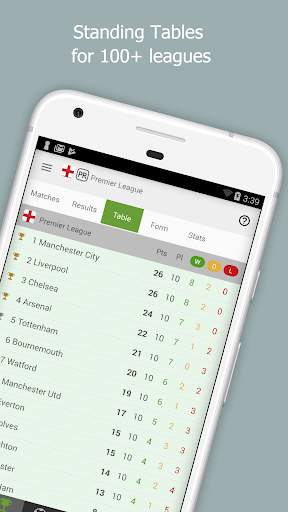 Football Data - Sepak bola, Hasil, Statistik, Live screenshot 2