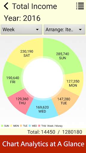 Product Calculator Free screenshot 4